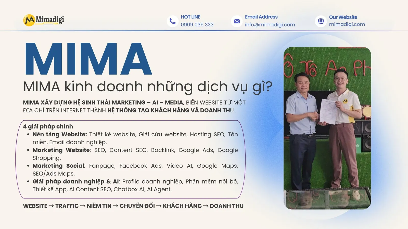 MIMA Digi cung cấp hệ sinh thái dịch vụ website, Marketing, AI và Media cho doanh nghiệp
