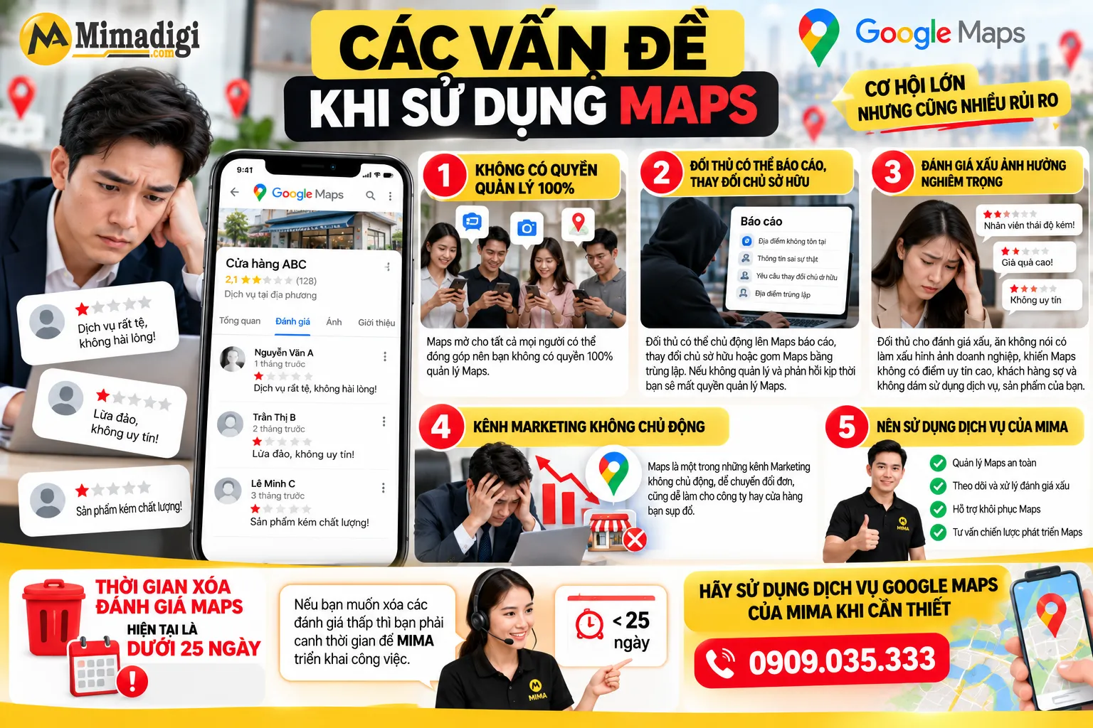 Các vấn đề khi sử dụng Google maps doanh nghiệp