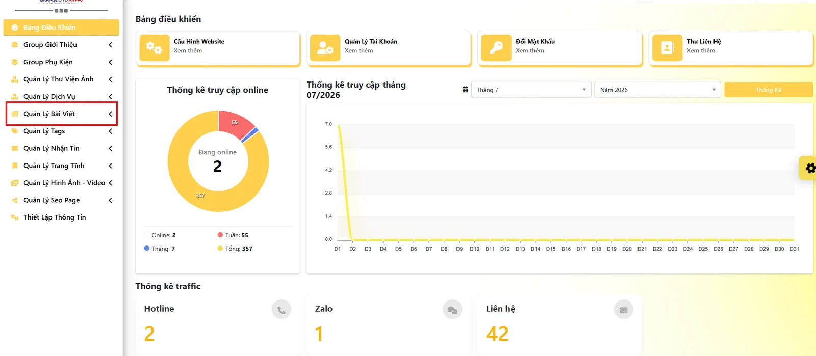 Cách Viết Bài Chuẩn SEO Bằng AI Content
