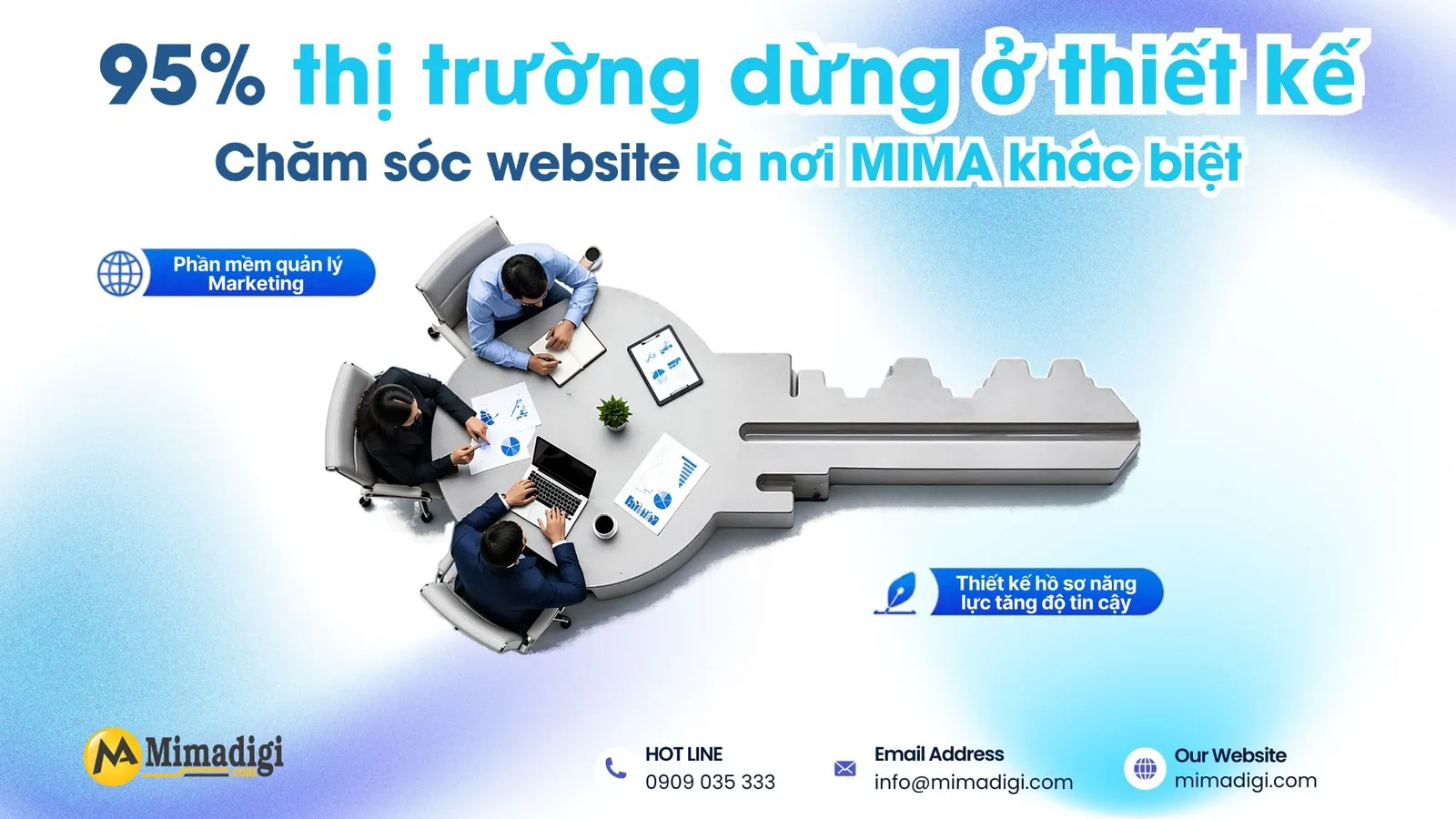 MIMA kết nối website với hồ sơ năng lực, phần mềm quản lý Marketing và các giải pháp doanh nghiệp
