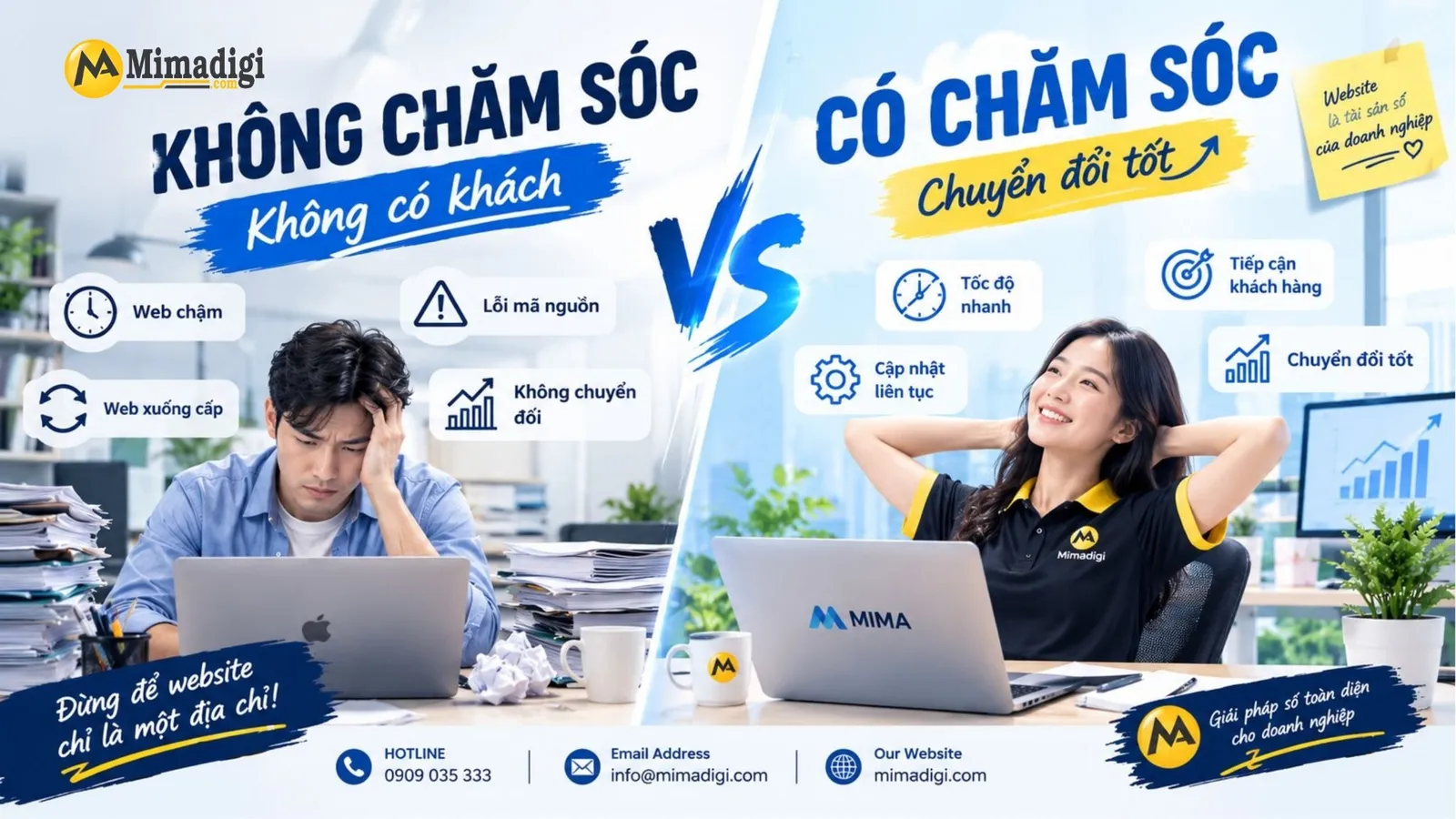 Chăm sóc website chuẩn SEO giúp cập nhật nội dung, duy trì thứ hạng Google và hạn chế lỗi kỹ thuật