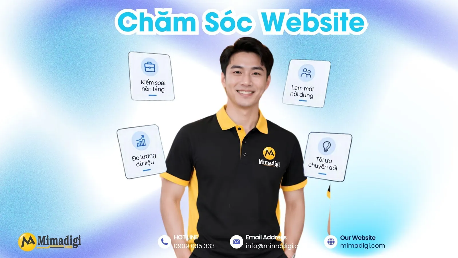 Quy trình chăm sóc website MIMA gồm theo dõi kỹ thuật, cập nhật Content SEO và phân tích hiệu quả chuyển đổi