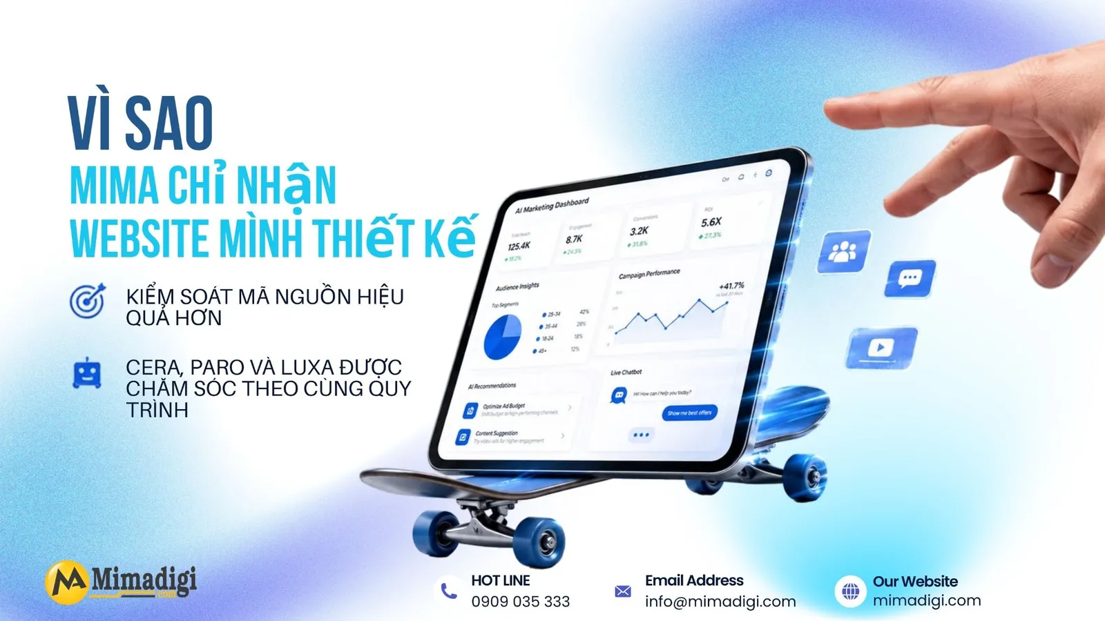 CERA, PARO và LUXA được MIMA chăm sóc theo quy trình phù hợp với từng nền tảng website
