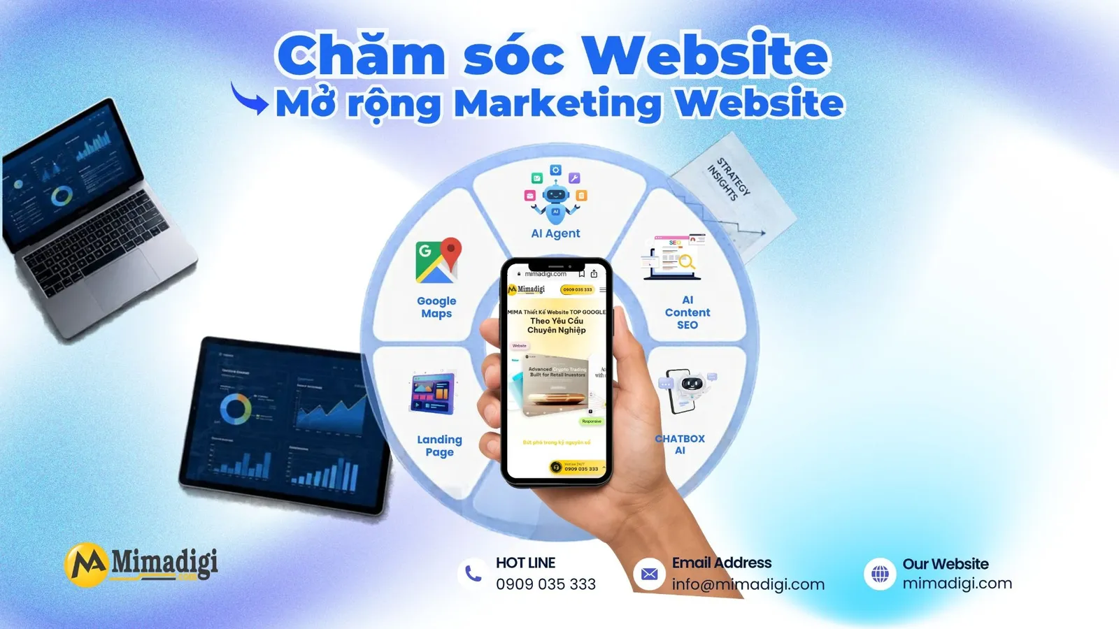 MIMA kết hợp chăm sóc website, SEO Maps và quảng cáo để mở rộng khả năng tiếp cận khách hàng