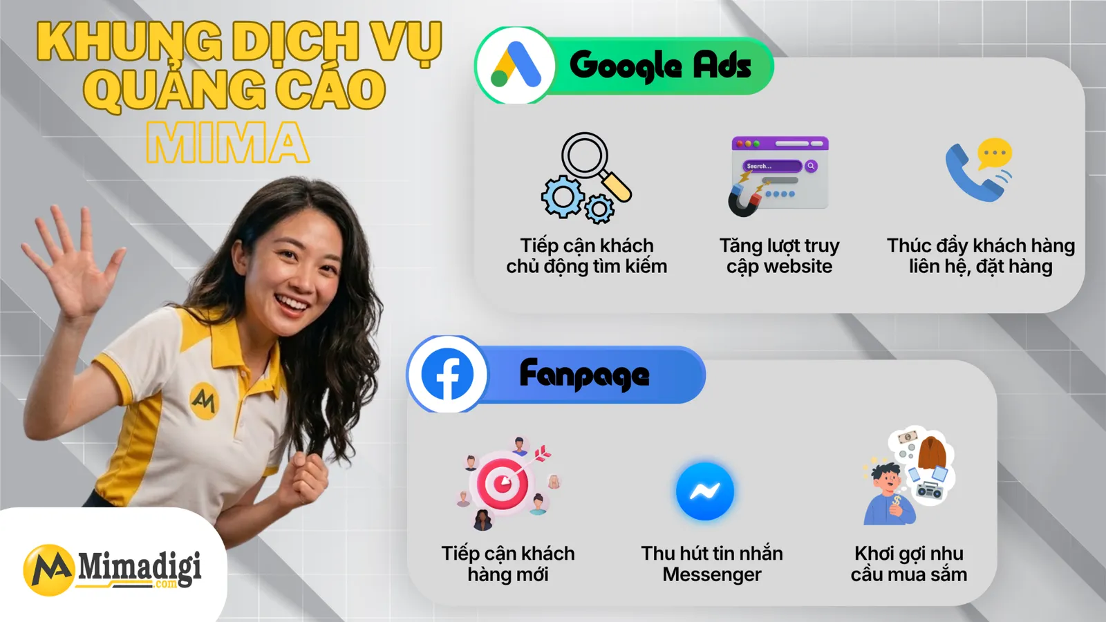 Khung dịch vụ quảng cáo Google Ads và Facebook Ads tại MIMA