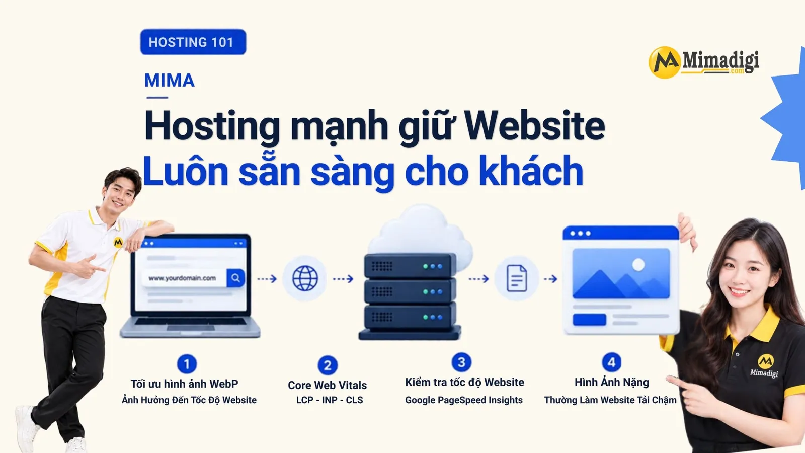 Hosting chất lượng cao kết hợp tối ưu ảnh WebP và Core Web Vitals giúp website tải nhanh, ổn định
