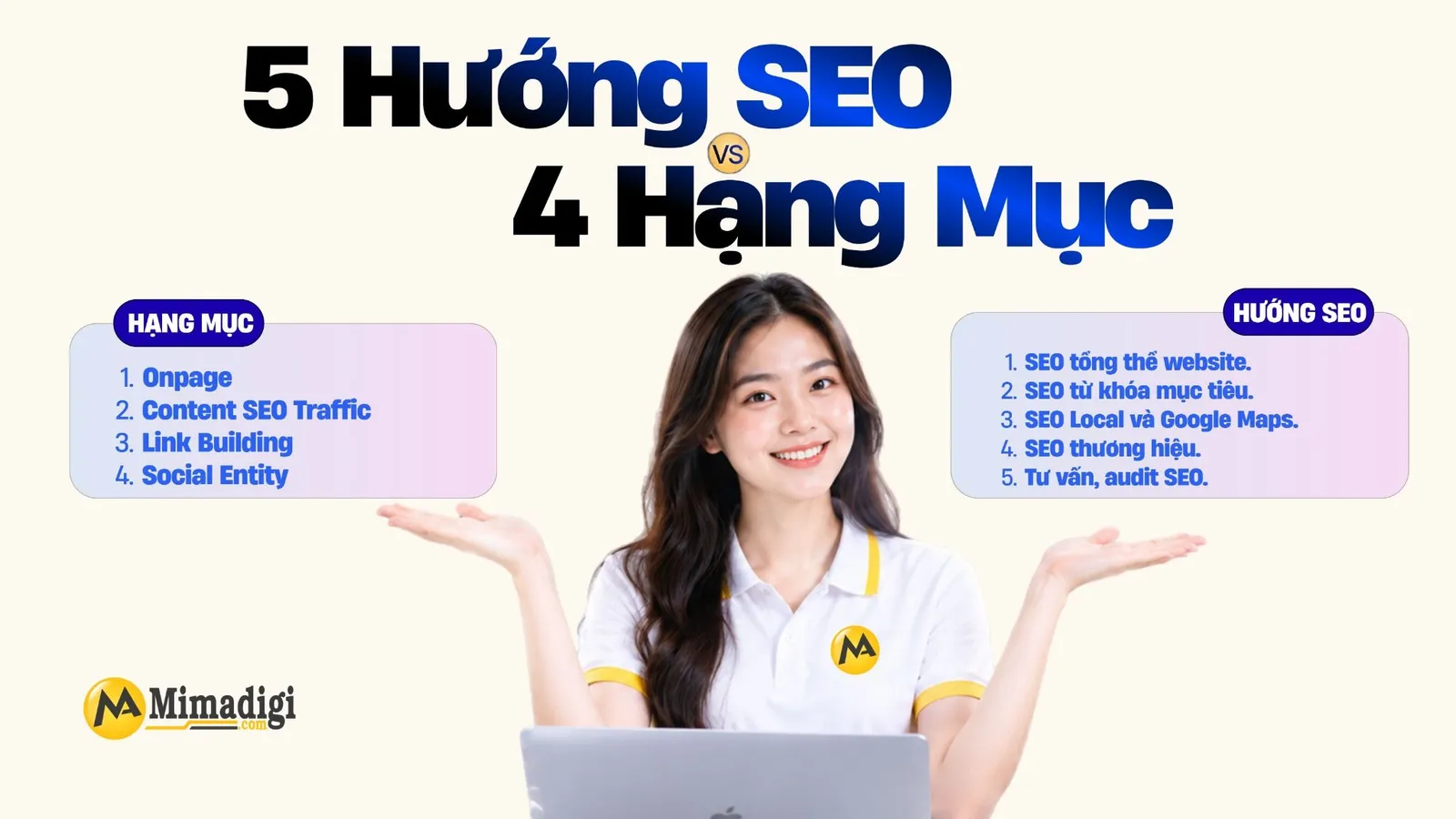 SEO tổng thể MIMA gồm 5 hướng SEO và 4 hạng mục Onpage, Content, Link Building, Social Entity