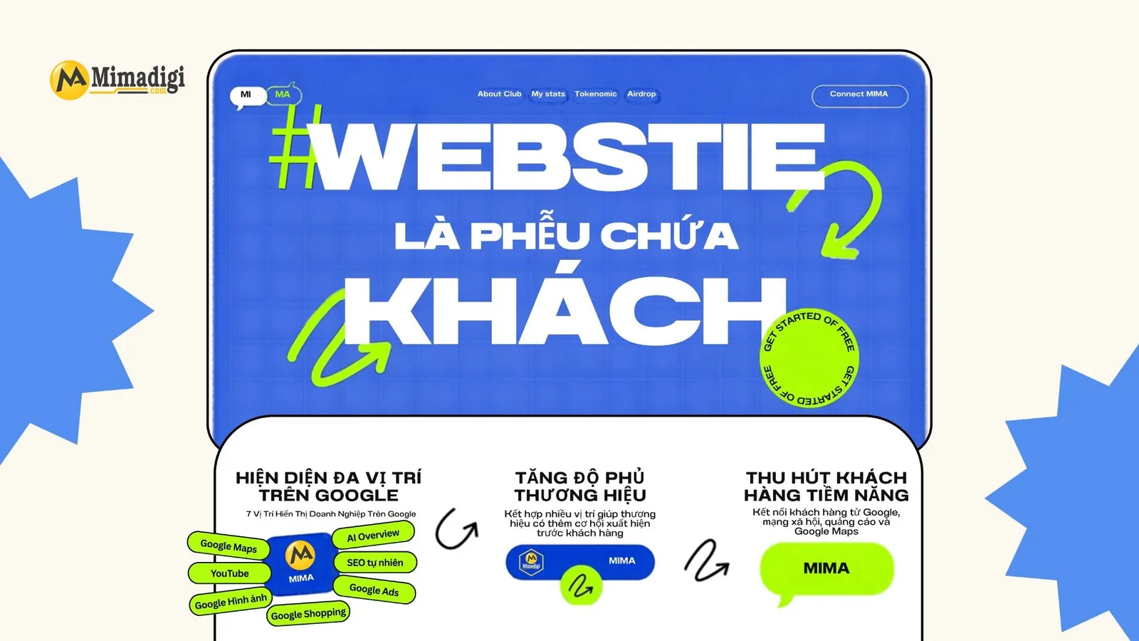 Website kết nối khách hàng từ Google, mạng xã hội và quảng cáo thành cơ hội chuyển đổi