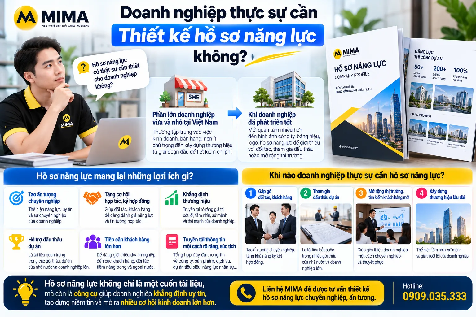 Doanh nghiệp cần thiết kế hồ sơ năng lực không