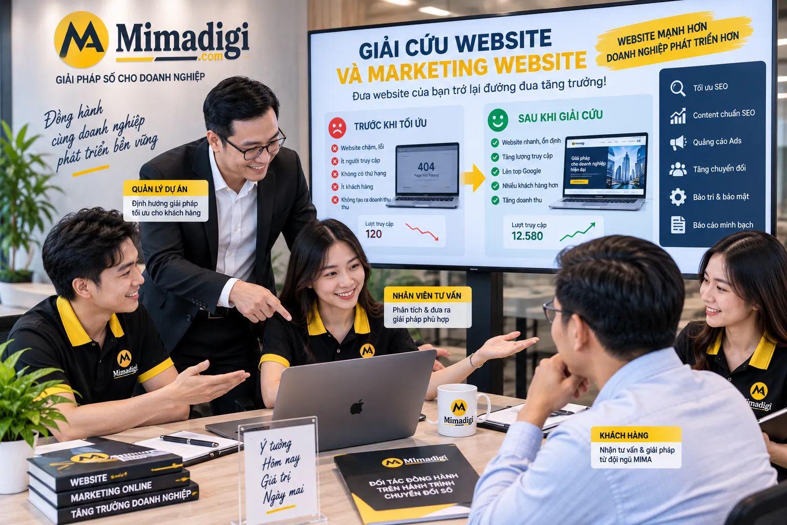 Giải cứu website MIMA giúp chuyển đổi đơn hàng