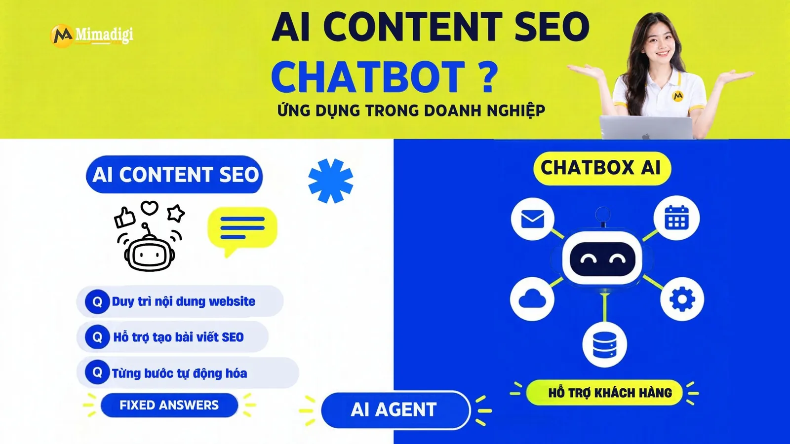 AI Agent và Chatbox AI hỗ trợ tự động hóa công việc và tương tác với khách hàng