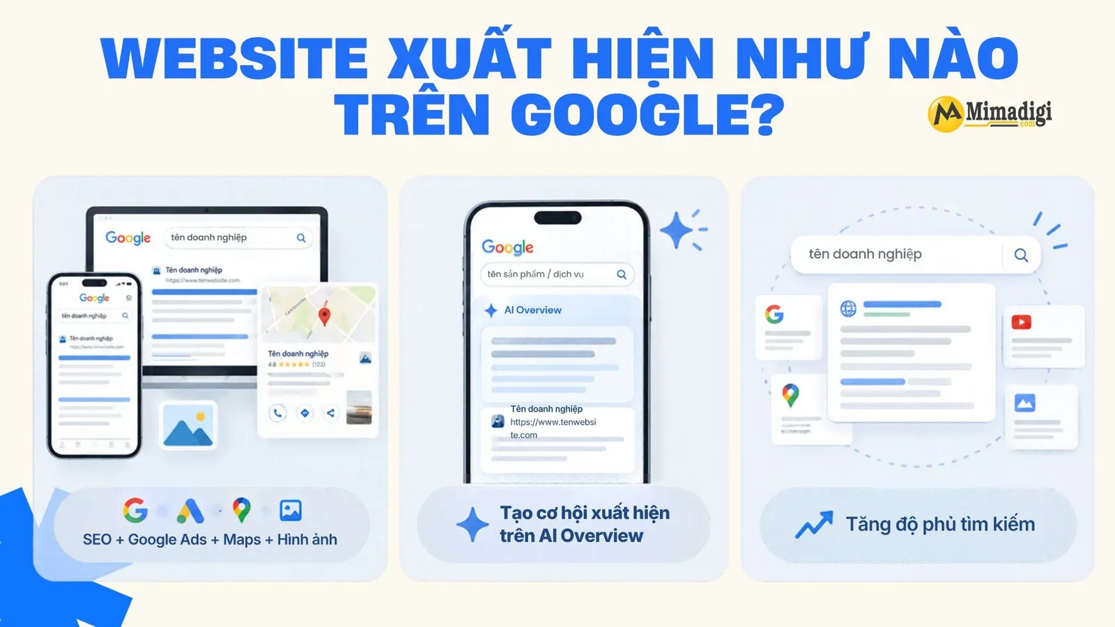 Website xuất hiện trên Google qua SEO, quảng cáo, Maps, hình ảnh và AI Overview