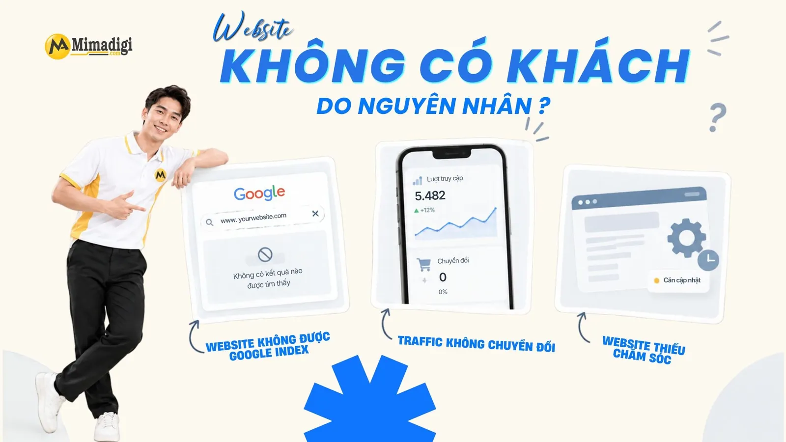Ba vấn đề website thường gặp gồm không hiển thị Google, thiếu chuyển đổi và ít được chăm sóc