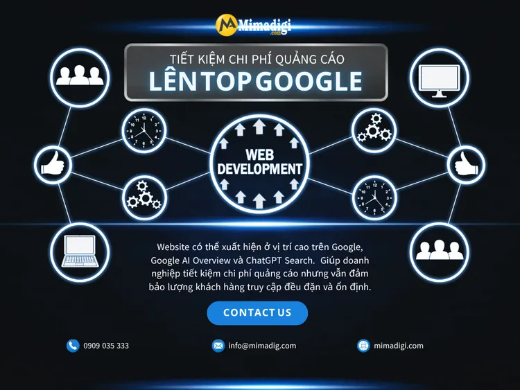 Lợi Ích AI Content SEO