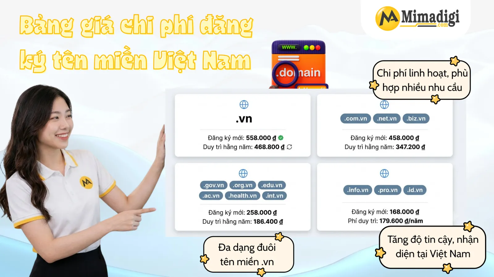 Chi phí đăng ký nhóm tên miền Quốc gia Việt Nam tại MIMA