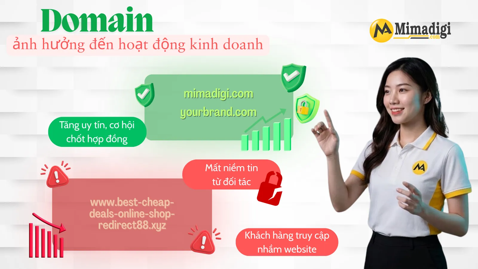 Ảnh hưởng của tên miền đến hoạt động kinh doanh và bán hàng