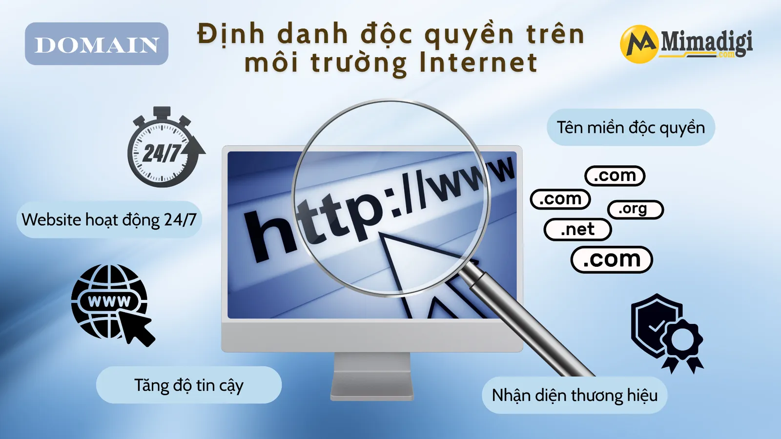 Tên miền - công cụ định danh độc quyền trên môi trường Internet