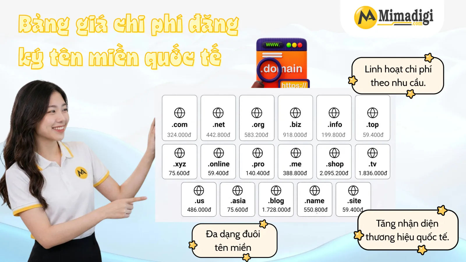 Chi phí đăng ký nhóm tên miền Quốc tế tại MIMA