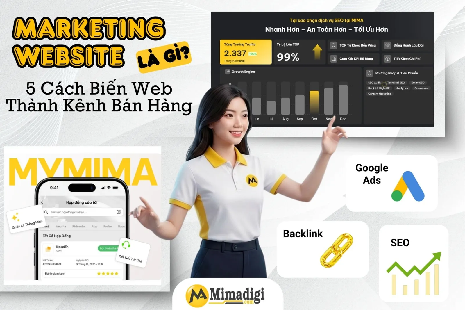 Tìm hiểu Marketing Website là gì cùng MIMA