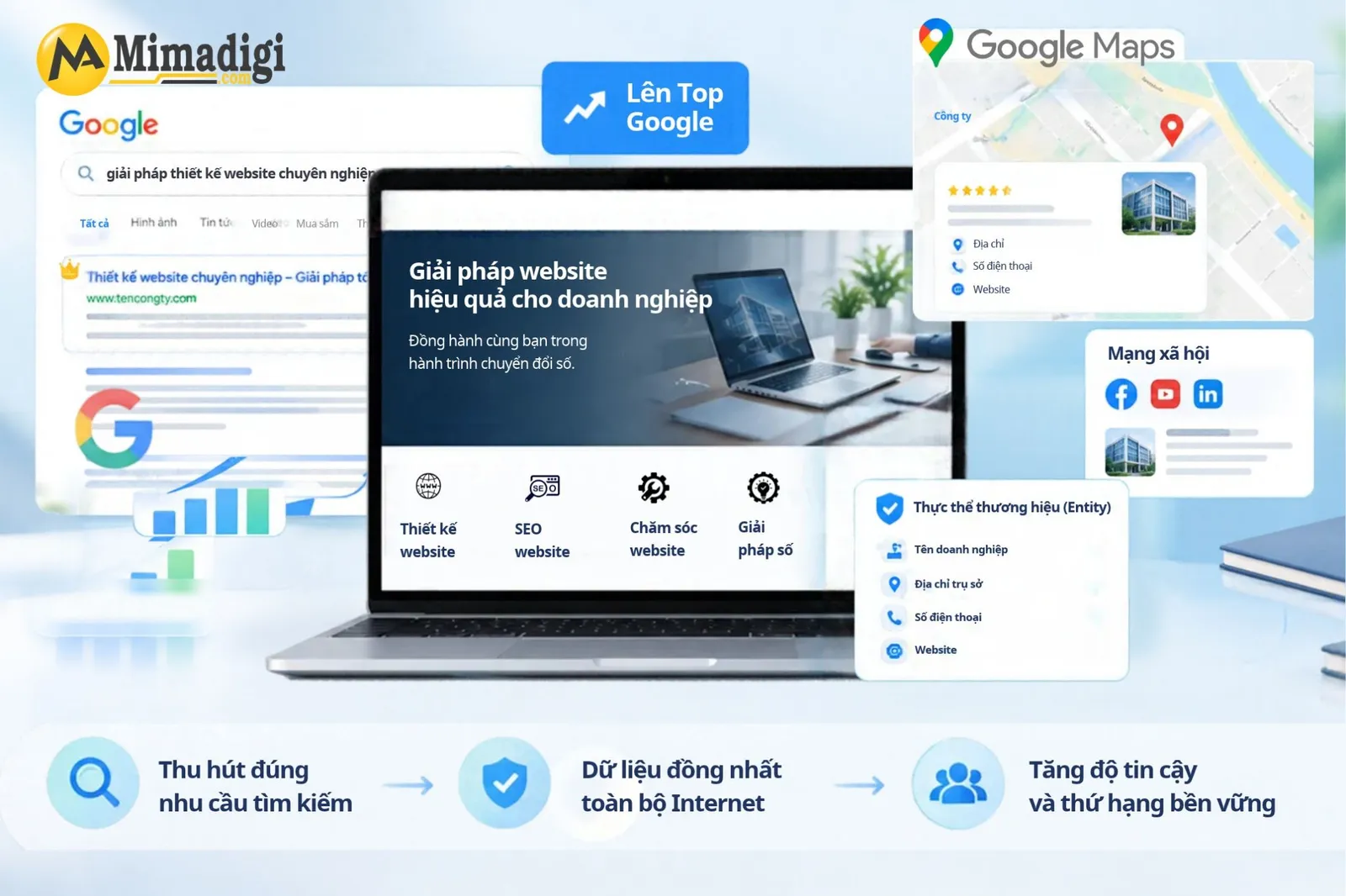 Đưa website lên Top Google gắn với Entity thương hiệu