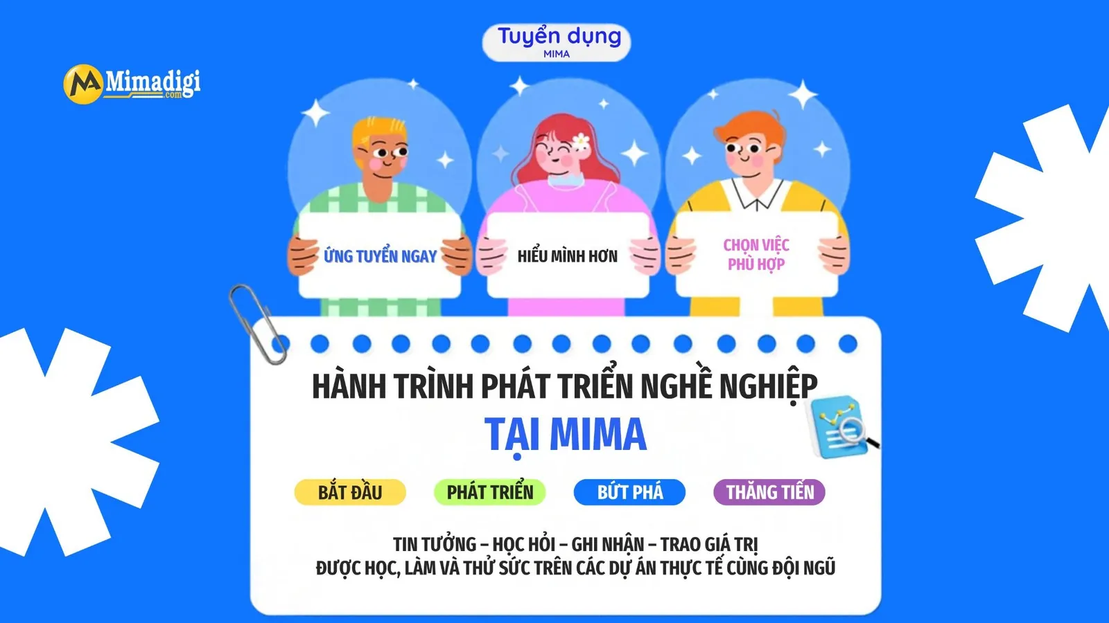 Lộ trình phát triển nghề nghiệp tại MIMA qua bốn chặng bắt đầu, phát triển, bứt phá và thăng tiến