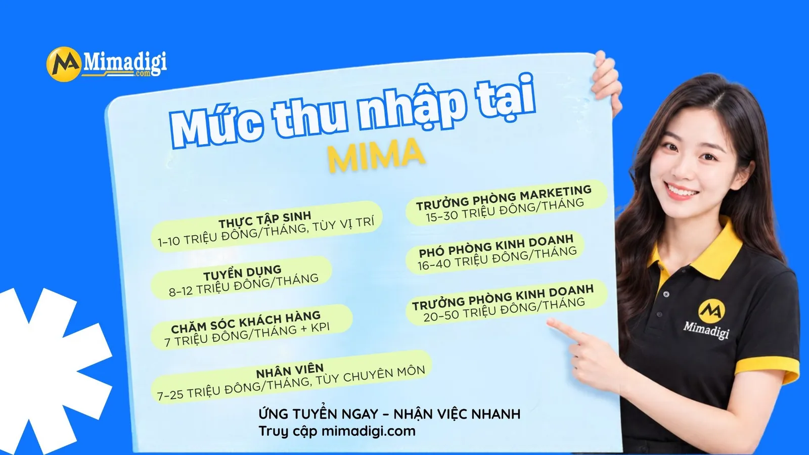 Thông tin tuyển dụng MIMA với nhiều chỉ tiêu và mức thu nhập theo từng vị trí