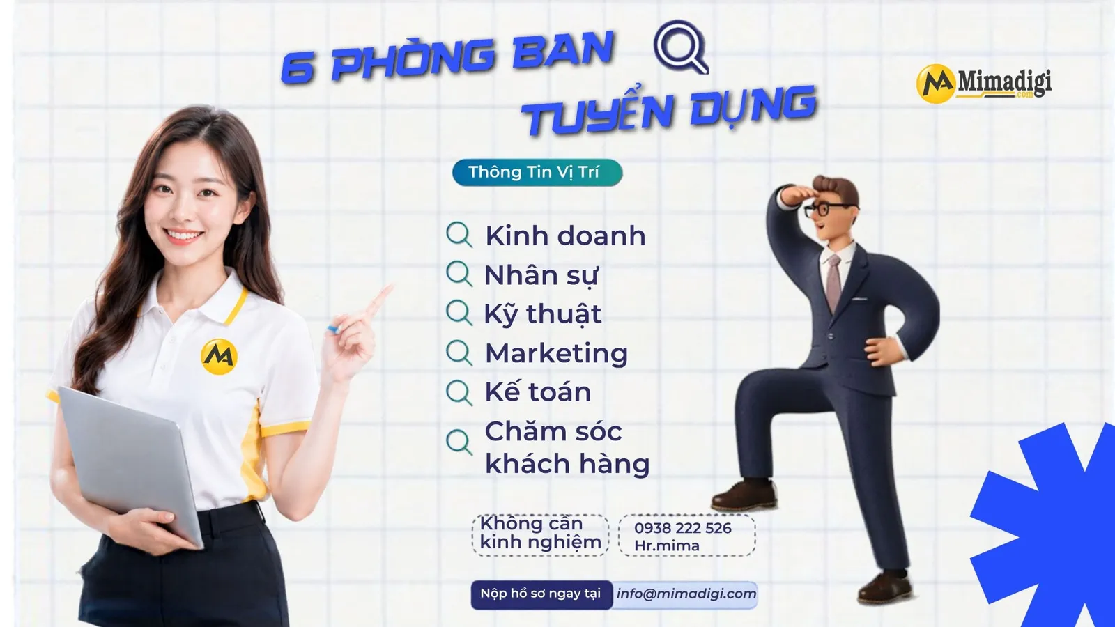Sơ đồ cơ cấu 6 phòng ban MIMA gồm kinh doanh, marketing, nhân sự, kỹ thuật, kế toán và chăm sóc khách hàng