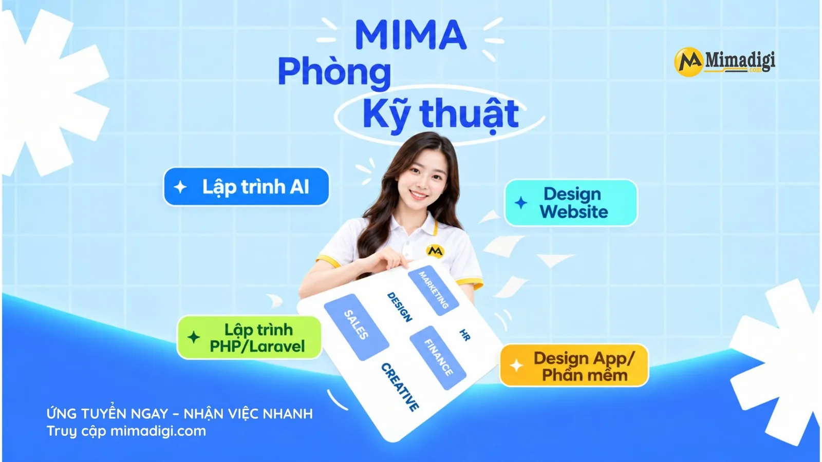 Đội ngũ kỹ thuật MIMA với các mảng lập trình PHP Laravel, thiết kế giao diện, kiểm thử và phát triển AI