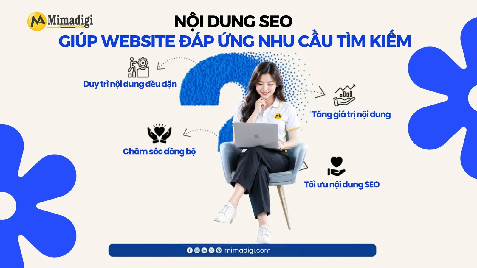 SEO Content AI kết hợp kinh nghiệm thực tế giúp website cập nhật nội dung chuẩn SEO đều đặn. Backlink tại MIMA giúp website tăng độ tin cậy