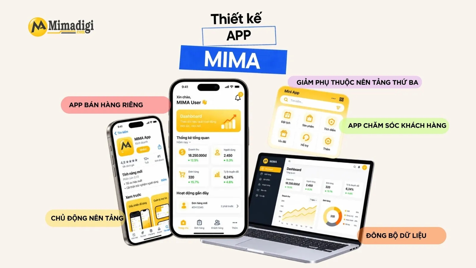 Thiết kế app doanh nghiệp hỗ trợ bán hàng, chăm sóc khách hàng và đồng bộ dữ liệu với website.