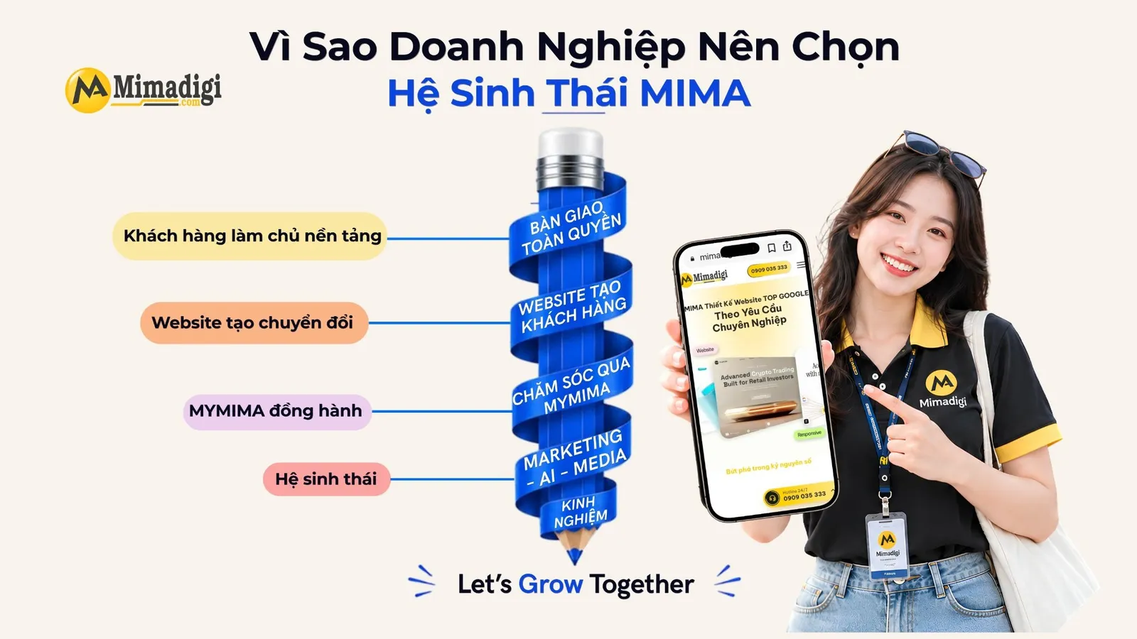 Hệ sinh thái MIMA kết hợp Marketing, AI và Media giúp doanh nghiệp phát triển nền tảng số.
