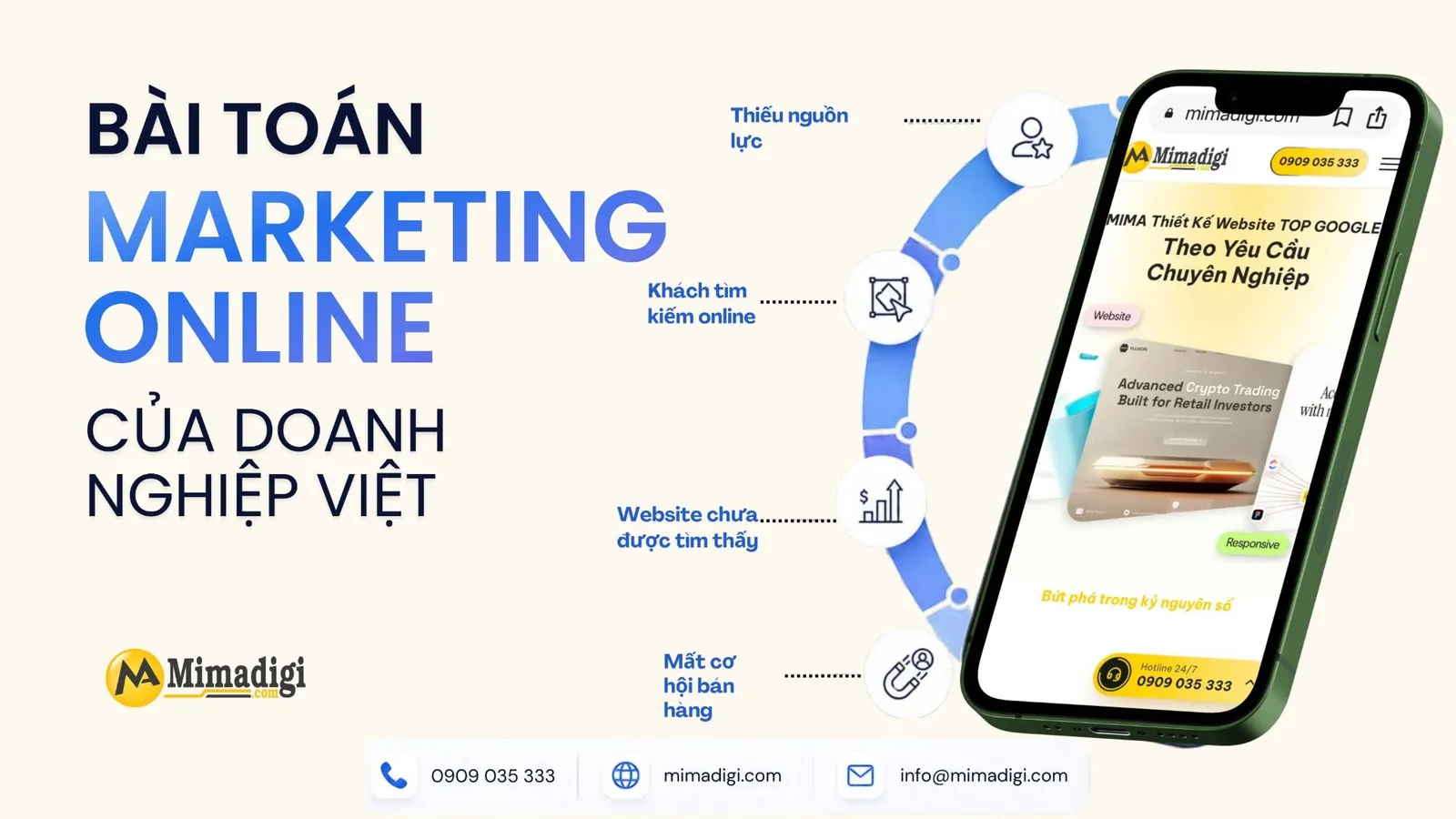 Giải pháp Marketing Online giúp doanh nghiệp Việt tăng hiện diện trên Google và tiếp cận khách hàng