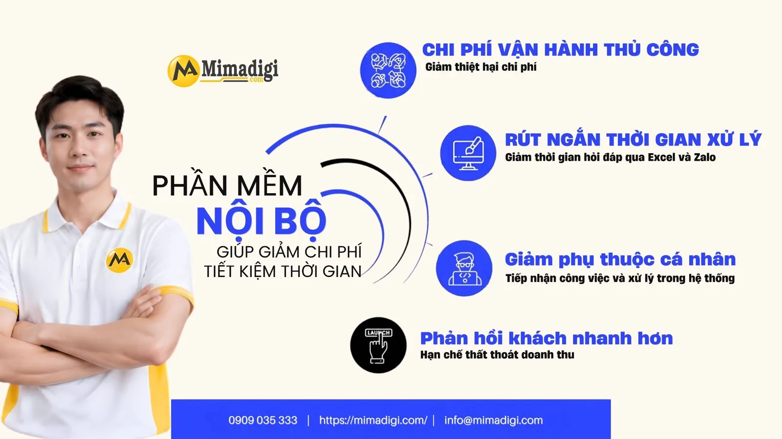 Phần mềm nội bộ giảm việc thủ công, hạn chế thất thoát hợp đồng và tiết kiệm chi phí vận hành