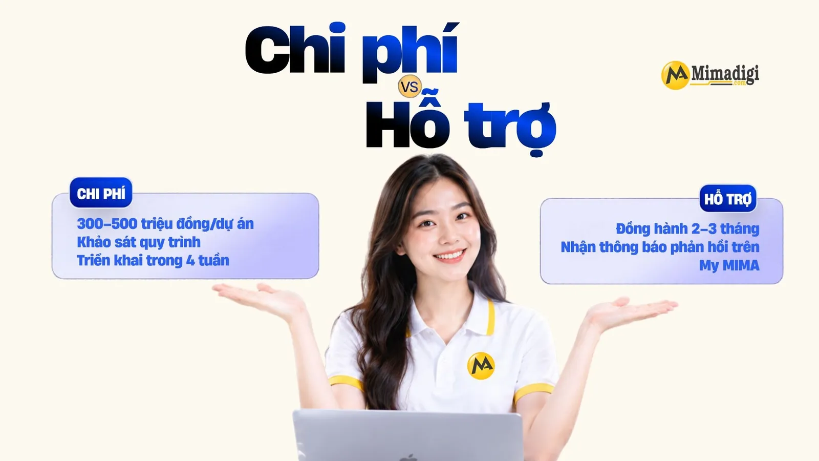 MIMA thiết kế phần mềm theo yêu cầu, tối ưu quy trình và hỗ trợ kỹ thuật sau bàn giao