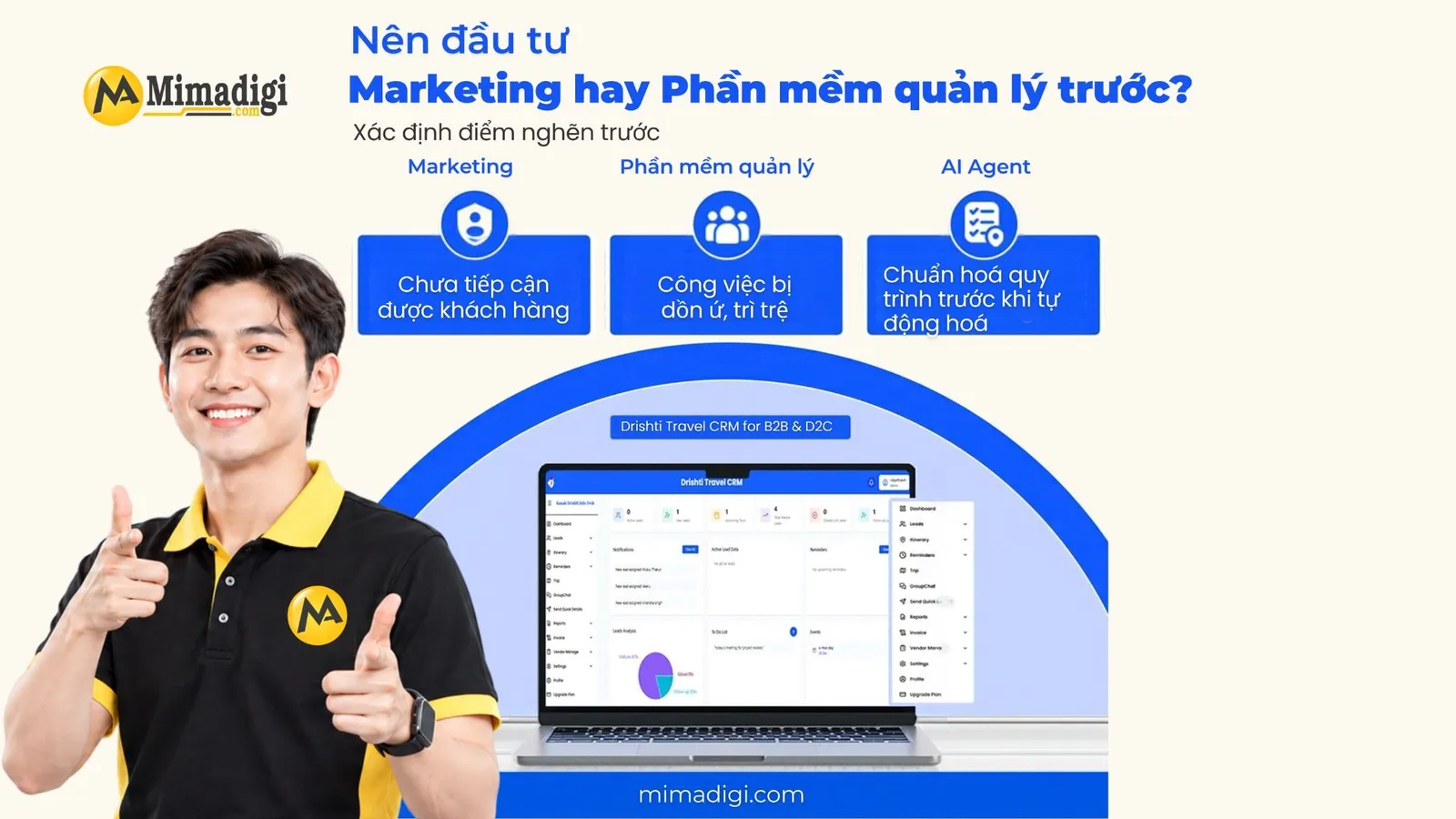 MIMA kết hợp Marketing Website, phần mềm nội bộ và AI Agent để thu hút khách hàng, tối ưu vận hành