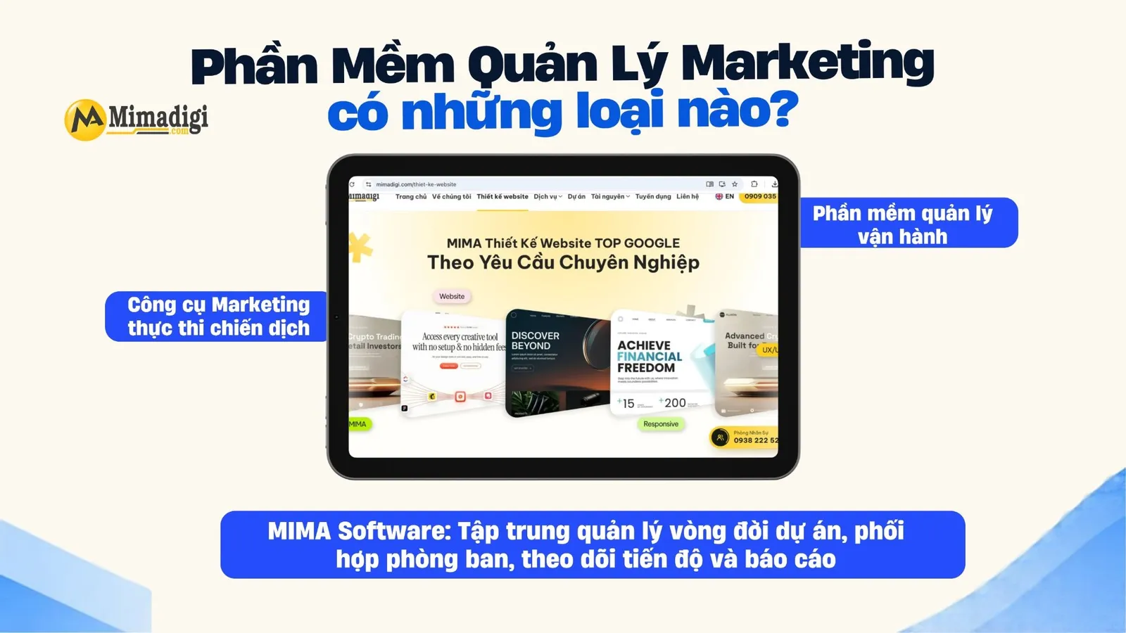 Phần mềm quản lý Marketing MIMA gồm phần mềm quản lý Marketing và phần mềm quản lý vận hành