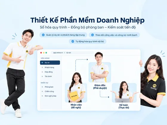 MIMA Thiết Kế Phần Mềm Doanh Nghiệp Vận Hành Nội Bộ