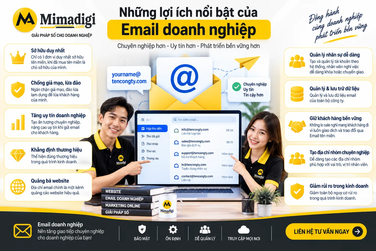 Lợi ích email tên miền công ty MIMA