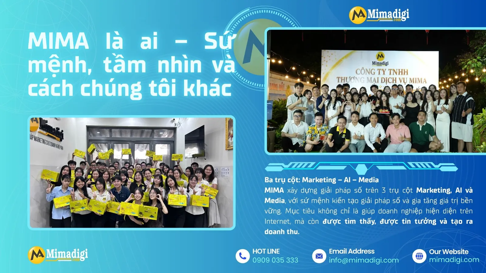 Ba trụ cột Marketing, AI và Media của MIMA Digi