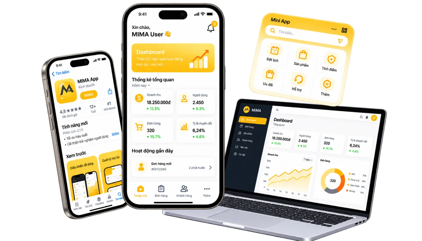 MIMA App trên iPhone, Mini App và dashboard quản trị trên laptop