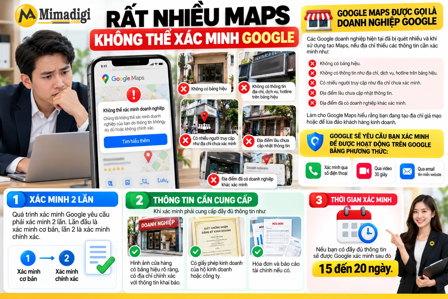 Rất nhiều maps không được google xác minh