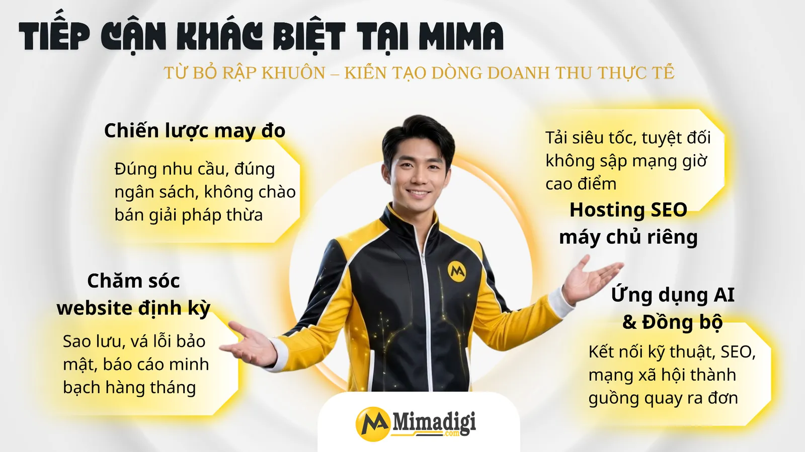 Khác biệt trong phương pháp tiếp cận của MIMA