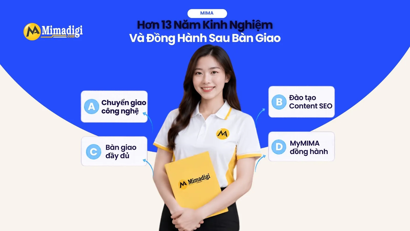 MIMA thiết kế website Laravel, đào tạo SEO, bàn giao mã nguồn và hỗ trợ khách hàng qua MyMIMA.