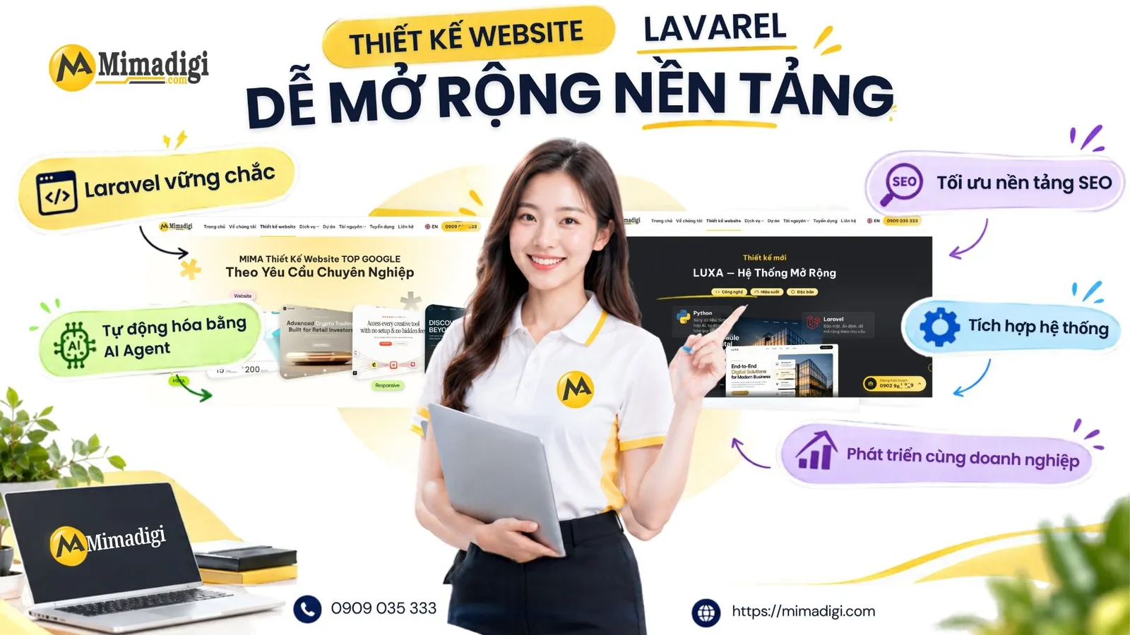 MIMA thiết kế website công nghệ Laravel với nền tảng LUXA tích hợp AI và phần mềm doanh nghiệp