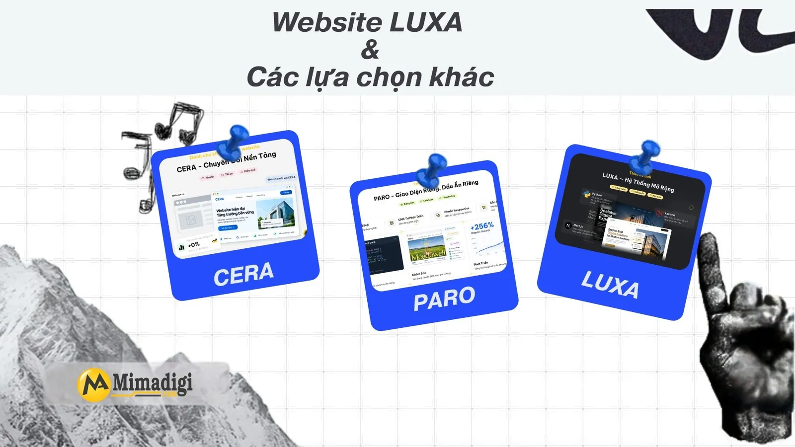 Ba công nghệ CERA, PARO và LUXA đáp ứng nhu cầu nâng cấp và thiết kế website khác nhau
