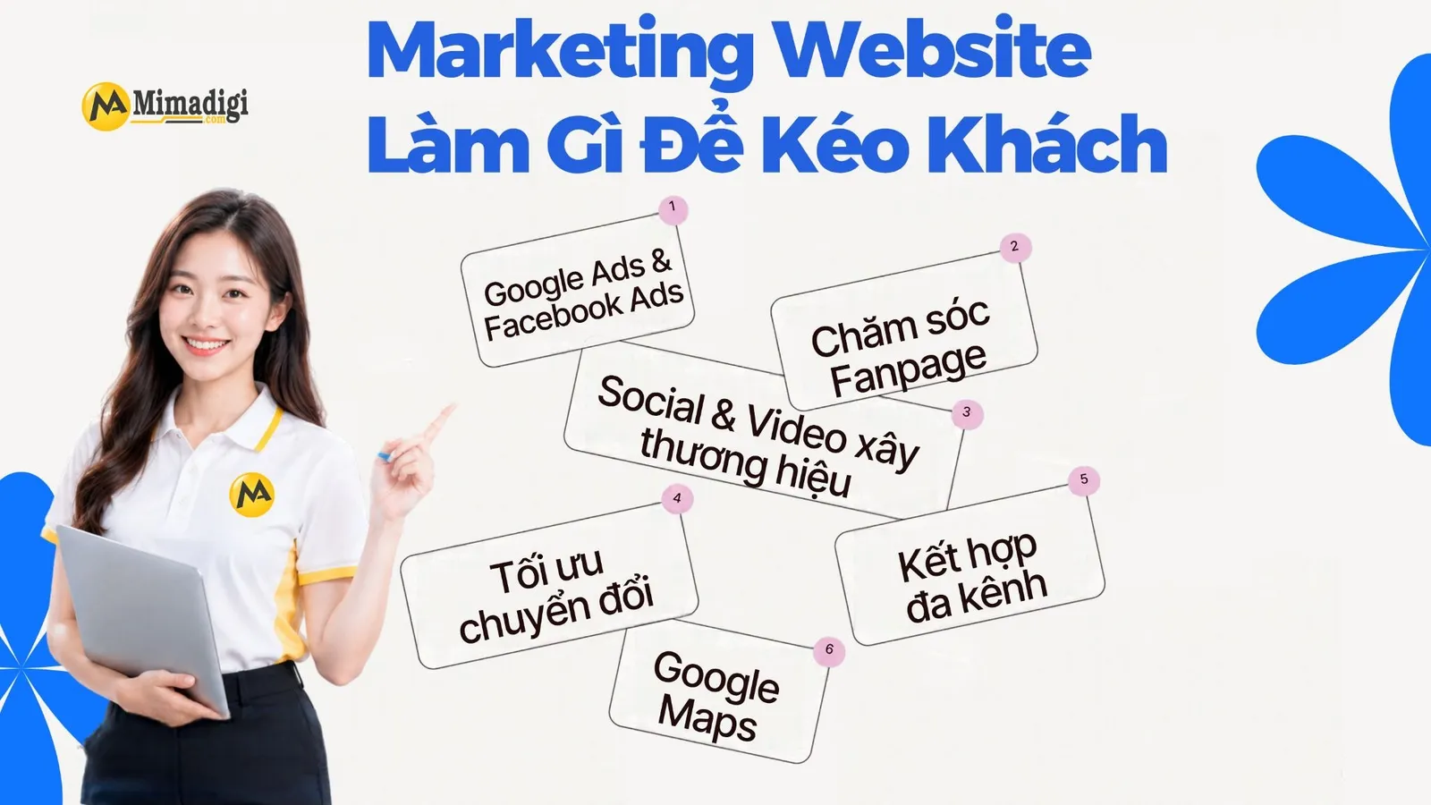 Marketing Website kết hợp quảng cáo Google, Facebook, chăm sóc fanpage, video ngắn và Google Maps để tăng tiếp cận.