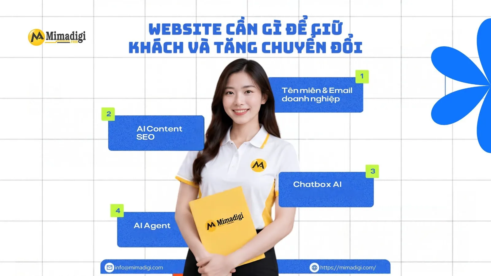 Website MIMA giữ chân khách hàng bằng tên miền riêng, email doanh nghiệp, AI Content SEO, Chatbox AI và AI Agent.