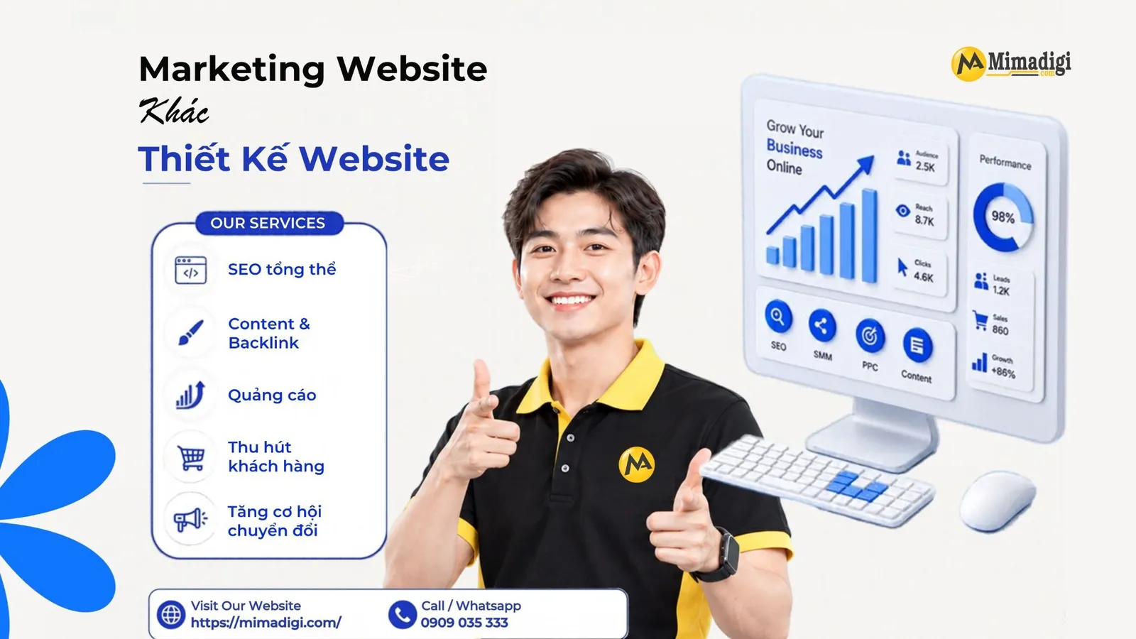 Marketing Website kết hợp thiết kế website, SEO, nội dung và quảng cáo để thu hút khách hàng