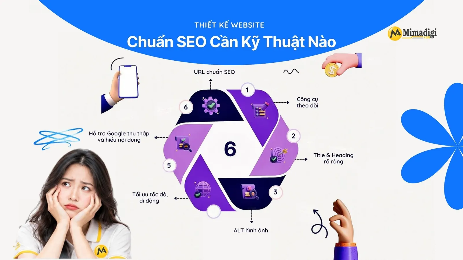 Thiết kế website chuẩn SEO với cấu trúc URL, heading, hosting và giao diện di động tối ưu.