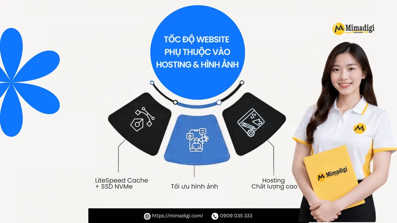Các yếu tố ảnh hưởng tốc độ website gồm hosting, dung lượng hình ảnh và khả năng tối ưu kỹ thuật